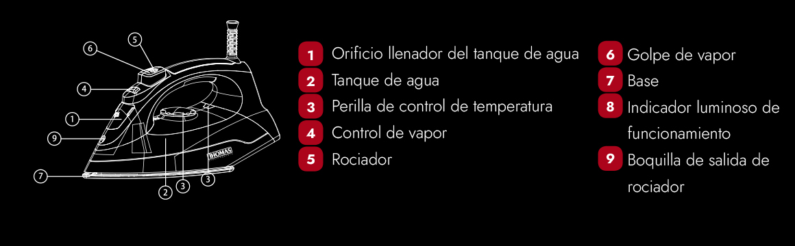 plancha