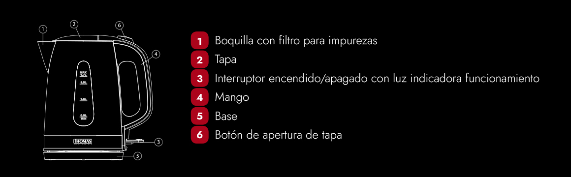 hervidor