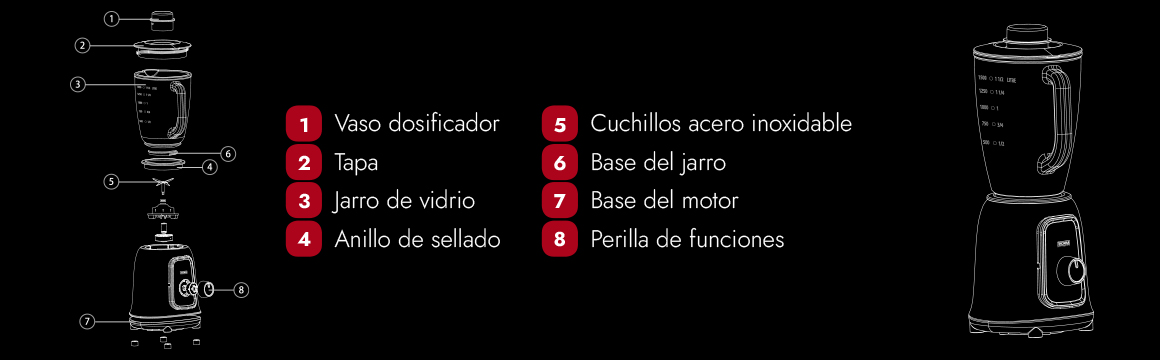 licuadora