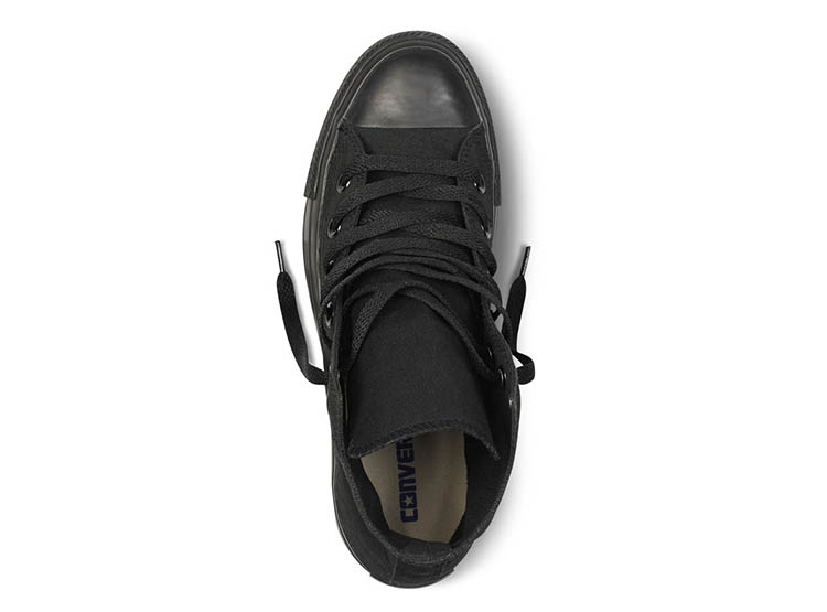 Ripley - ZAPATILLAS URBANAS CONVERSE HOMBRE CT AS CORE HI