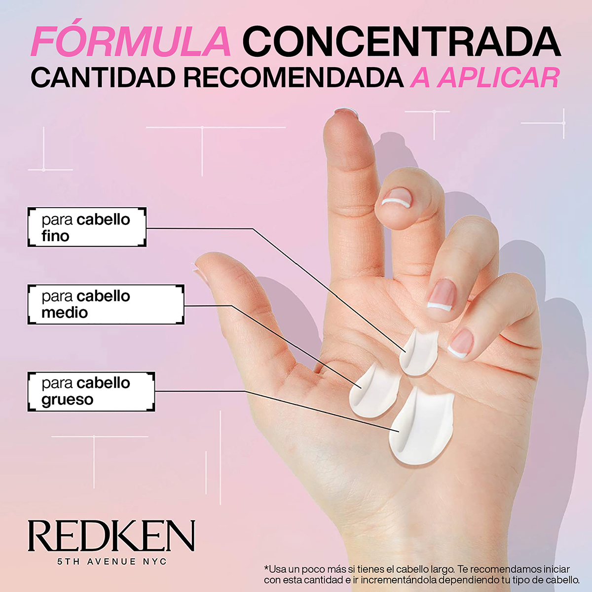 TRATAMIENTO PARA CABELLO DAÑADO LEAVE-IN TREATMENT ACIDIC BONDING CONCENTRATE 150ML - 4