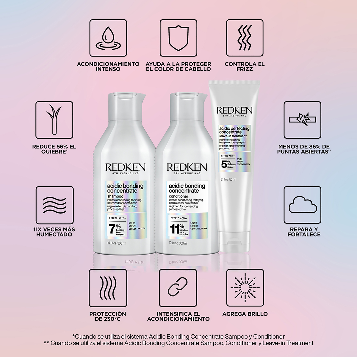 TRATAMIENTO PARA CABELLO DAÑADO LEAVE-IN TREATMENT ACIDIC BONDING CONCENTRATE 150ML - 5