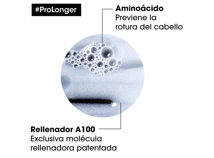 SHAMPOO PROLONGER RENOVADOR DE PUNTAS 300ML - 3