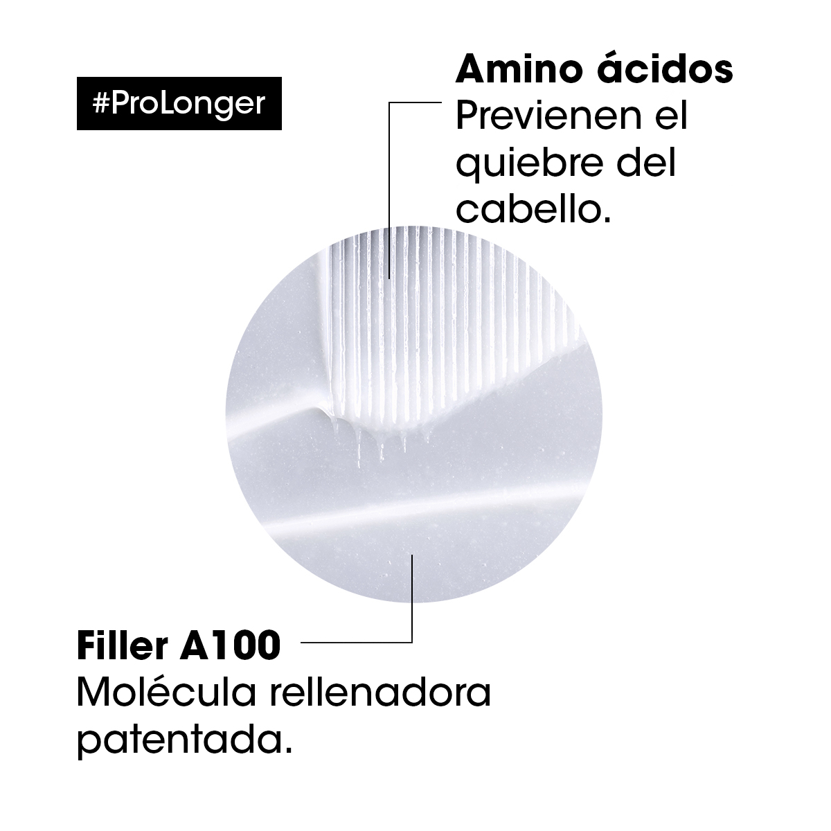 MASCARILLA PROLONGER RENOVADORA DE PUNTAS 250ML - 4