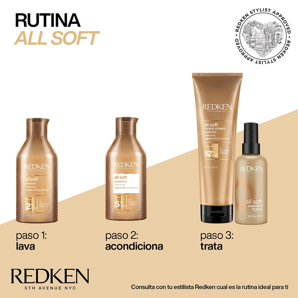 thumbnail image 2 of Redken All Soft Shampoo – Hydrating & Smoothing Formula (New Without Box) 2 of 4