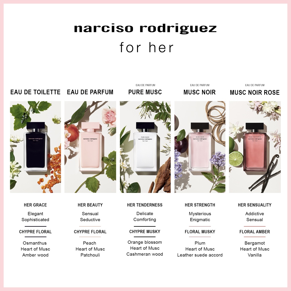 PERFUME NARCISO RODRIGUEZ FRANGANCIA MUJER EDT 100 ML - 5