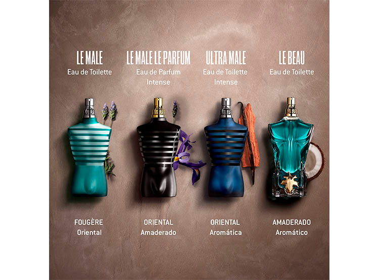 Ripley - JEAN PAUL GAULTIER LE MALE EDT 125 ML PARA HOMBRE