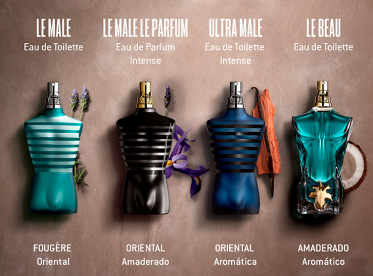 John Paul Gaultier Le Male Edt simple.ripley.com.pe