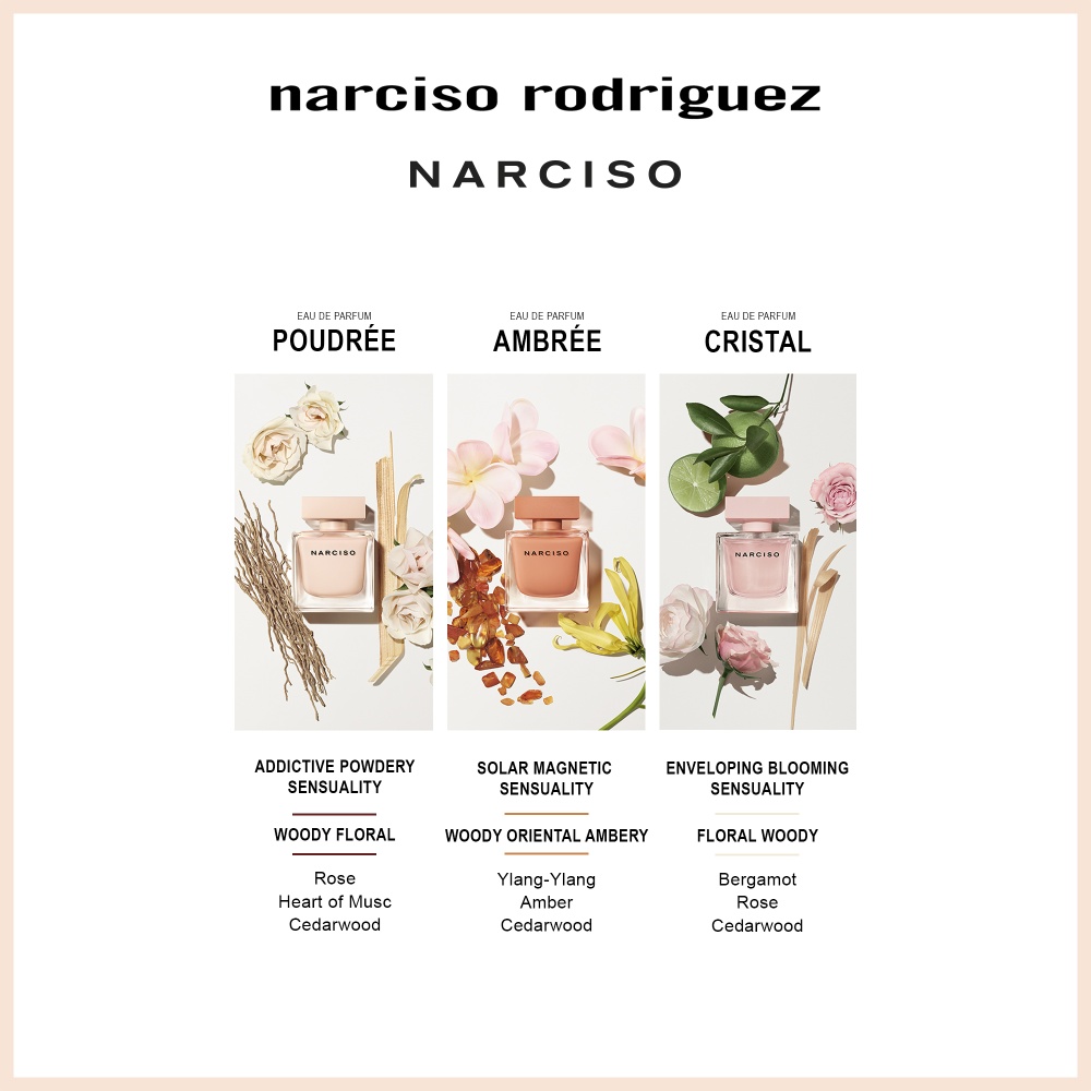 PERFUME NARCISO RODRIGUEZ PERFUME MUJER EDP 50 ML - 5