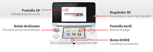 nintendo 3ds